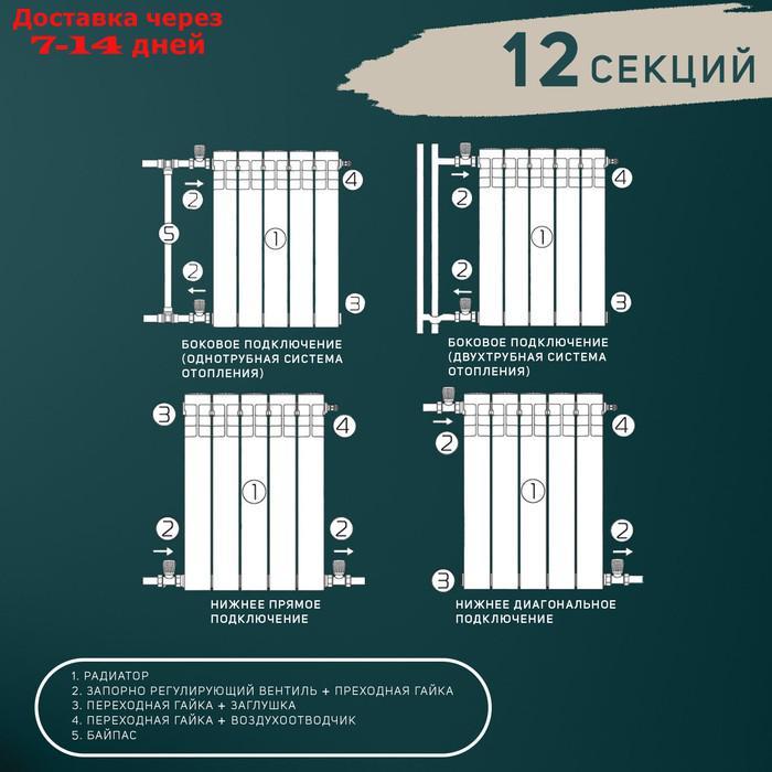 Радиатор алюминиевый Tropic, 500 x 80 мм, 12 секций - фото 7 - id-p221891079