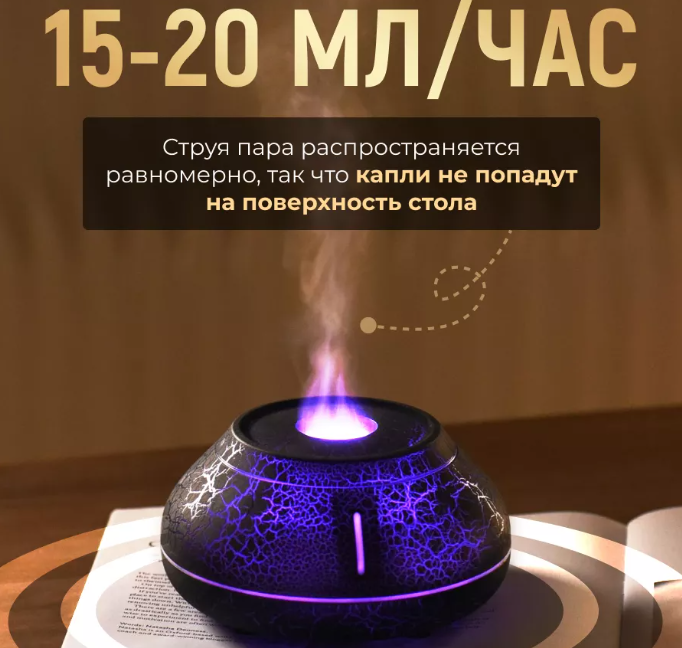 Увлажнитель - ночник (аромадиффузор) с эффектом пламени Вулкан, 130 мл. / 6 режимов подсветки / Ароматерапия - фото 4 - id-p222015459