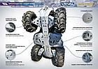 Защита днища для квадроцикла Baltmotors Jumbo 700  Max, фото 2