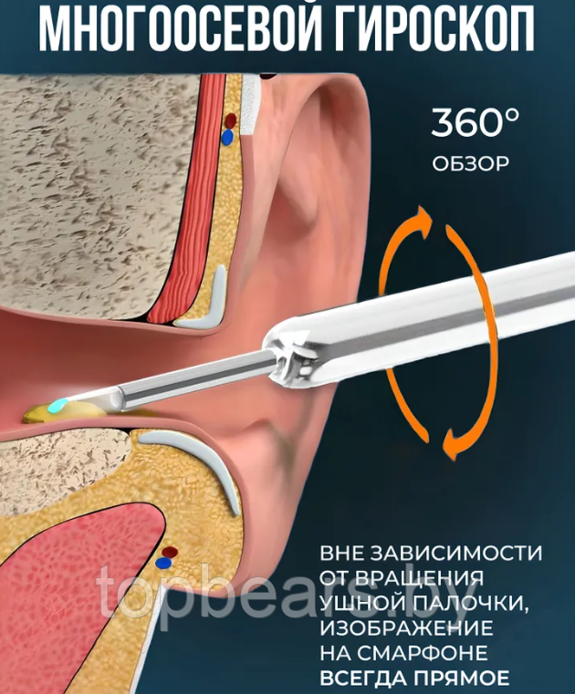 Умная ушная палочка с камерой (отоскоп) для чистки ушей Wireless Visual Earpick NE3 Белый - фото 2 - id-p222017910