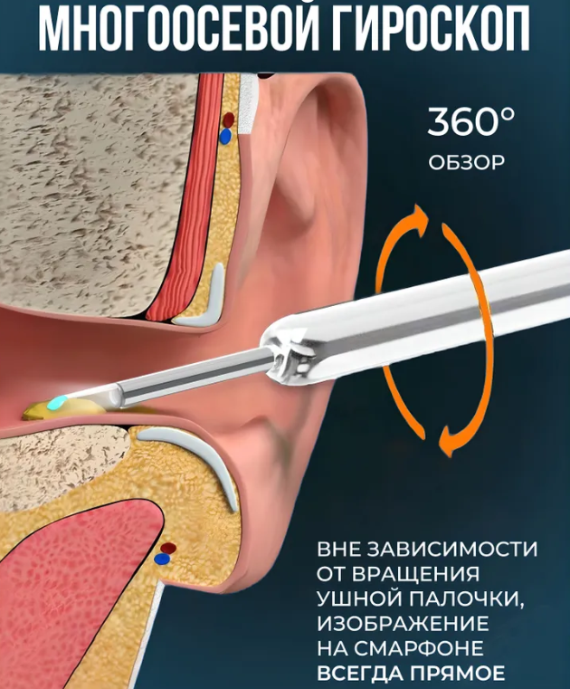 Умная ушная палочка с камерой (отоскоп) для чистки ушей Wireless Visual Earpick NE3 Черный - фото 2 - id-p222018015