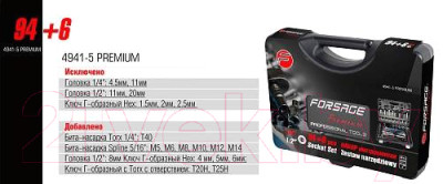 Универсальный набор инструментов Forsage Premium F-4941-9 - фото 3 - id-p222022109