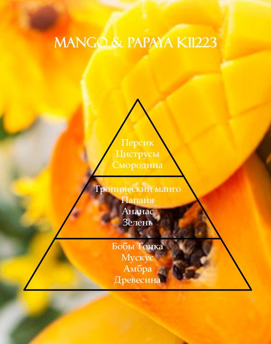 Отдушка КЕМА Манго и сладкая папайя 10гр - фото 2 - id-p203390168