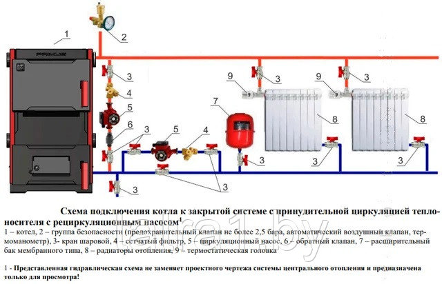 Стальной твердотопливный котел Термокрафт primus, 10 кВт - фото 2 - id-p222069796