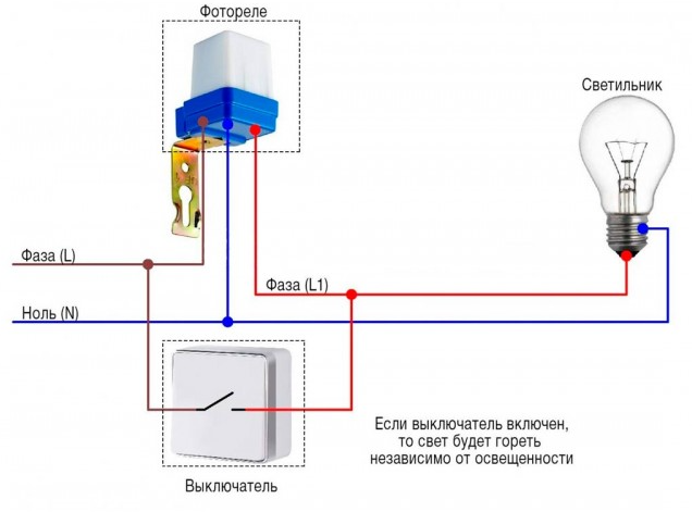 Фотореле для уличных светильников