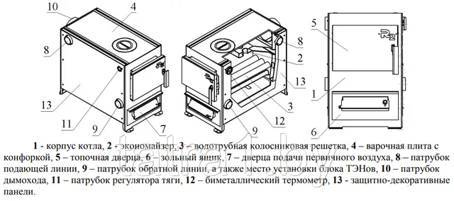 Стальной твердотопливный котел Термокрафт r2, 15 кВт. - фото 3 - id-p222075254