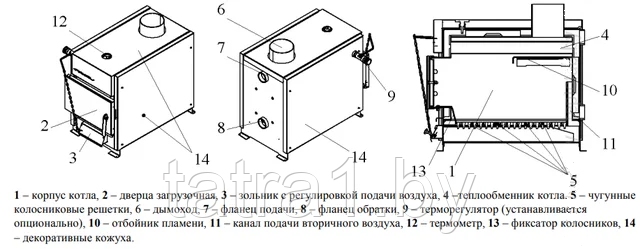 Стальной твердотопливный котел Термокрафт fakel, 10 кВт. - фото 2 - id-p222075277