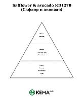 Отдушка КЕМА Сафлор и авокадо 100гр