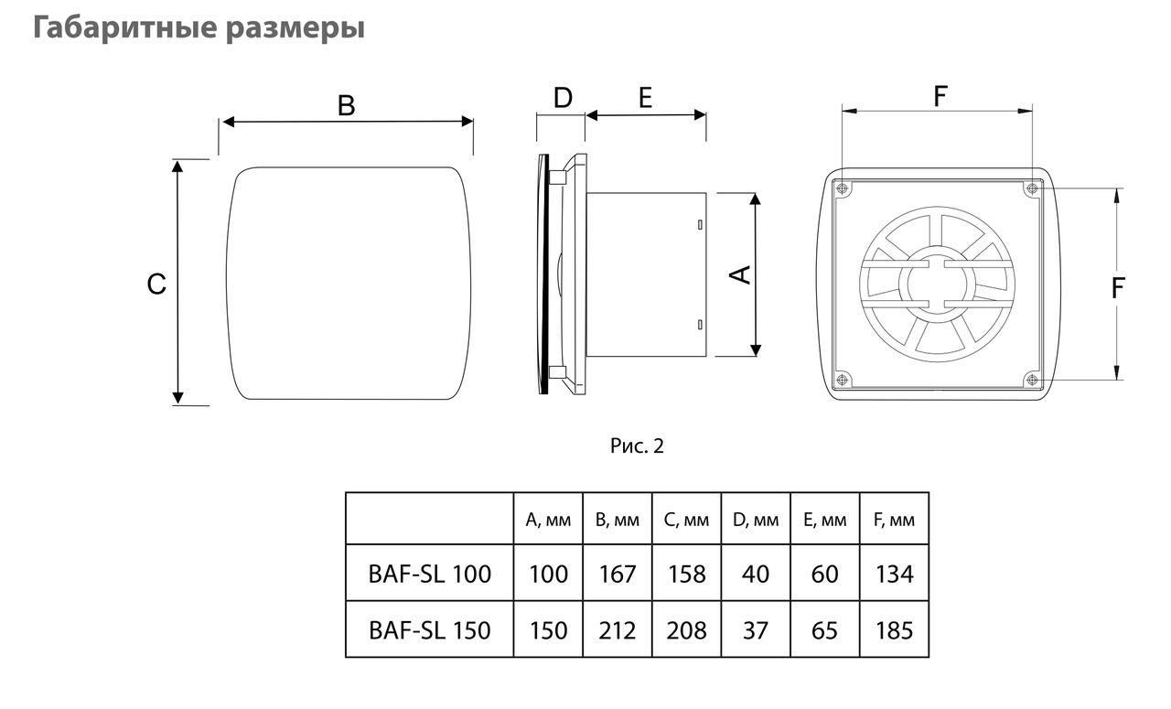 Вытяжной вентилятор BAF-SL 100\12Вт\бытовой - фото 5 - id-p222220650