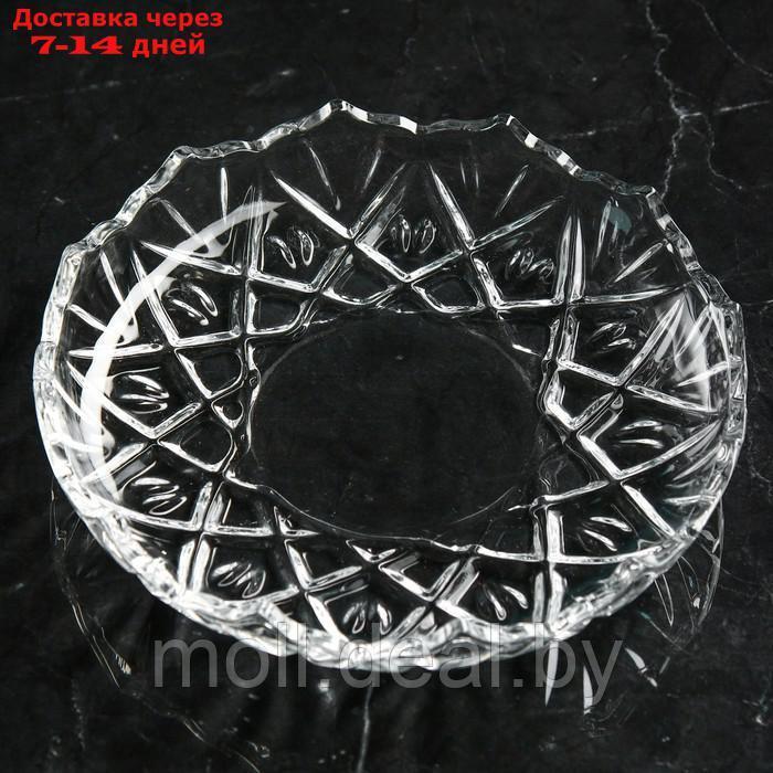 Набор стеклянных тарелок "Оркиде", 6 шт, Иран - фото 3 - id-p222179057