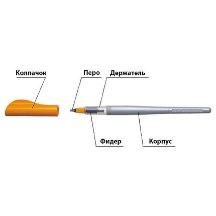 Каллиграфическое перо PILOT Parallel Pen 1,5 мм, фото 2