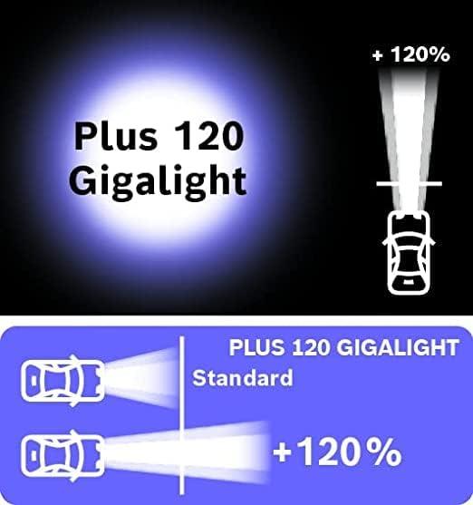 Лампа (H7) 55W 12V PX26D галогенная Plus 120 Gigalight блистер BOSCH 1987301110 - фото 4 - id-p222238360