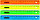 Линейка пластиковая «Пифагор» Vivid Color 20 см, Neon, ассорти, фото 2