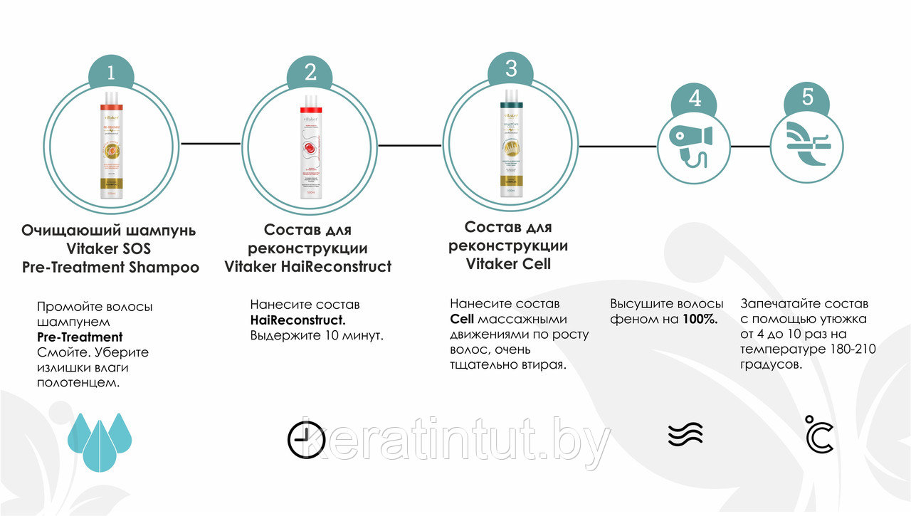 Ботокс Реконструкция Vitaker SOS HaiReconstruct, 500 мл - фото 2 - id-p222270020