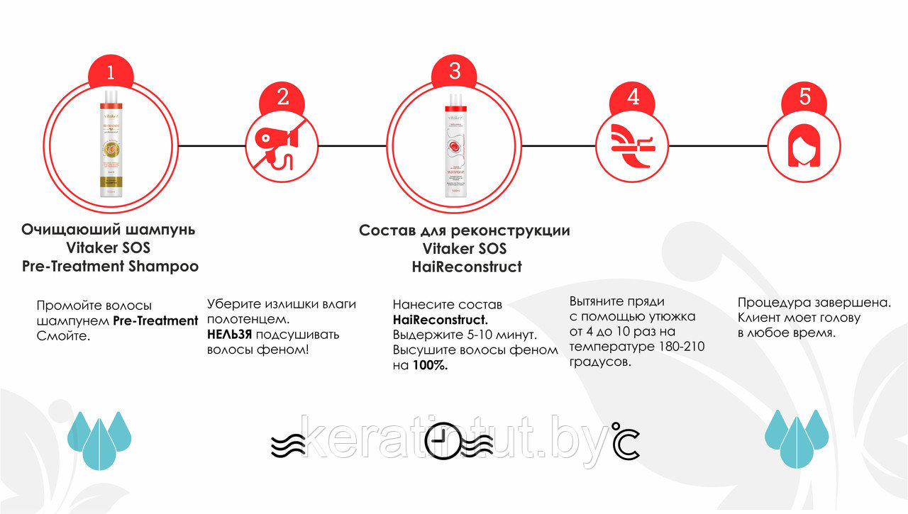 Ботокс Реконструкция Vitaker SOS HaiReconstruct, 500 мл - фото 3 - id-p222270020