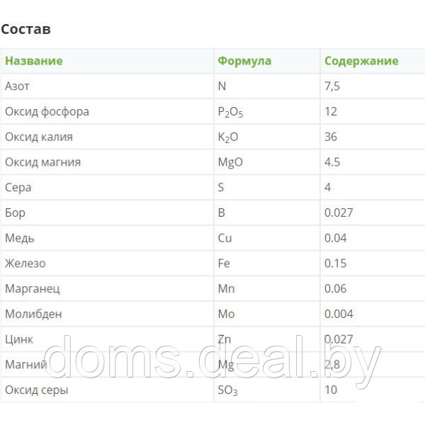 Удобрение водорастворимое КРИСТАЛОН томатный NPK 8:11:37+5 MG+МИКРО (Весна-Лето), 20г Fertika - фото 4 - id-p222325854