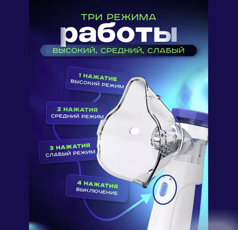 Ингалятор ультразвуковой Mesh Nebulizer JSL-W303, небулайзер для детей и взрослых - фото 8 - id-p222339215