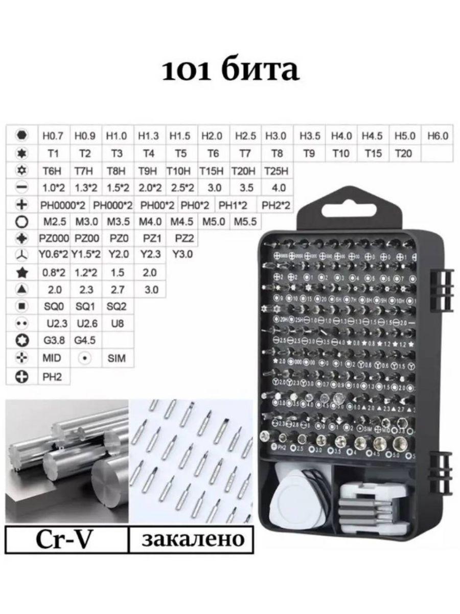 Профессиональный набор отверток и ключей для дома 122 предмета - фото 2 - id-p222344284