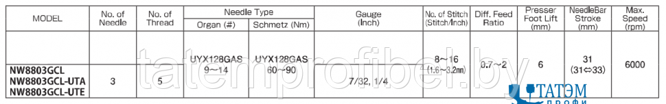 Плоскошовная машина Kansai Special NW-8803GD (GF, DW, CLW) (комплект) - фото 2 - id-p222376417