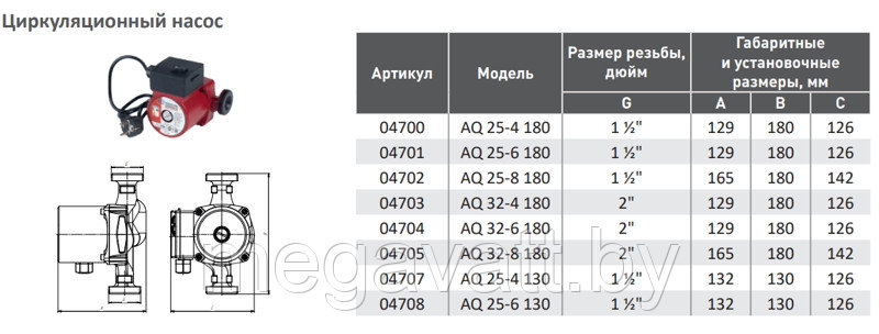 Циркуляционный насос AQUALINK AQ 25-6 180 - фото 6 - id-p222385623