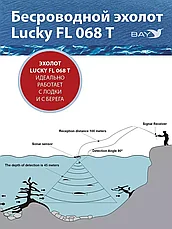 Эхолот Lucky FL068-Т зимняя летняя рыбалка c берега и лодки, фото 2