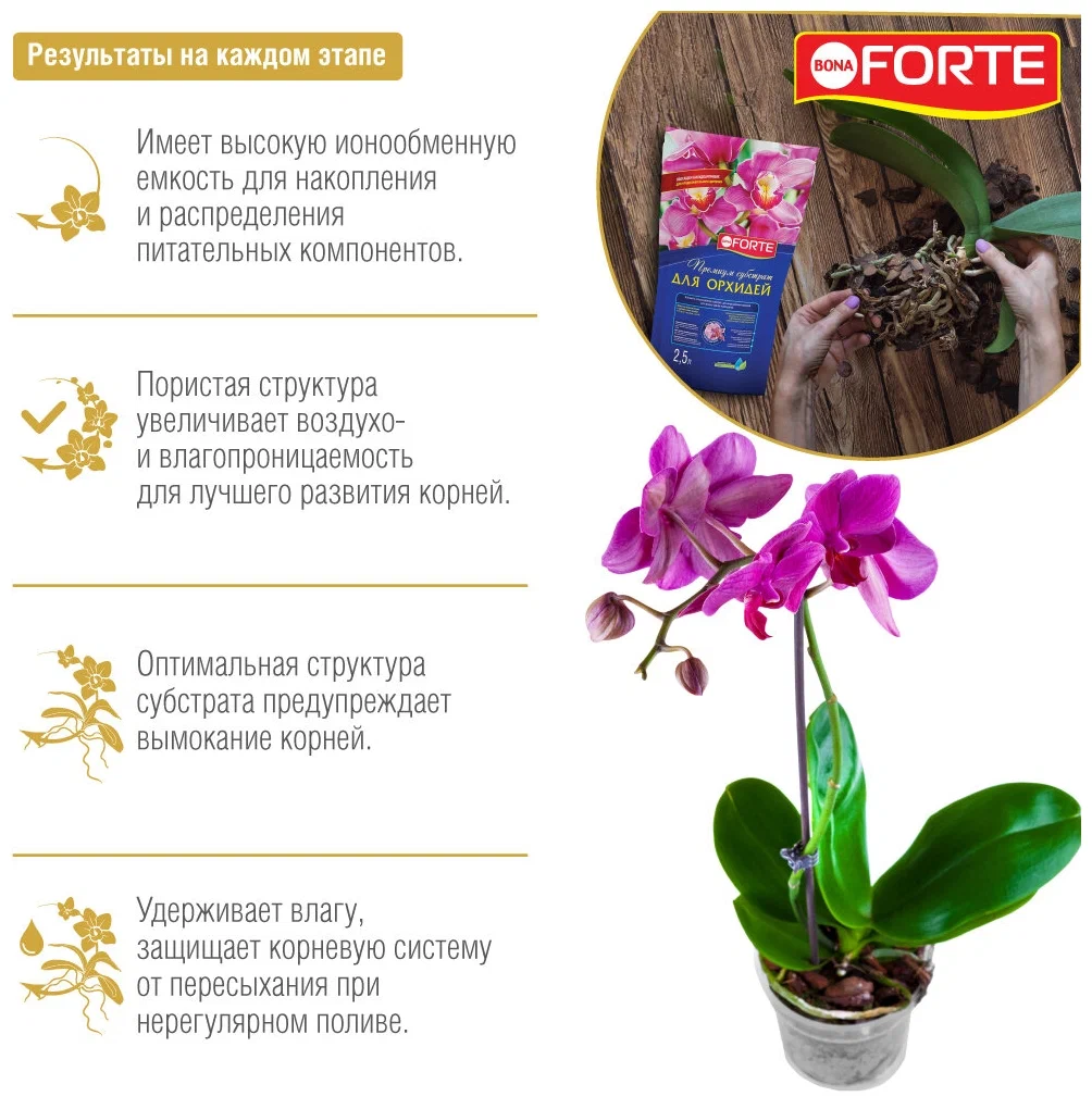 Субстрат для орхидей 2,5л Bona Forte (Бона Форте) - фото 3 - id-p213102405