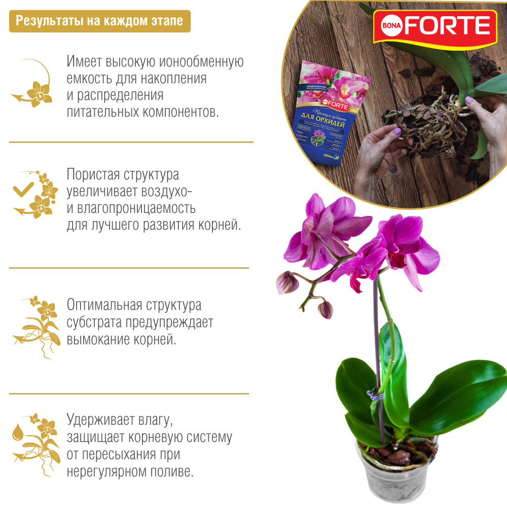 Субстрат для орхидей 1л Bona Forte (Бона Форте) - фото 2 - id-p213102396
