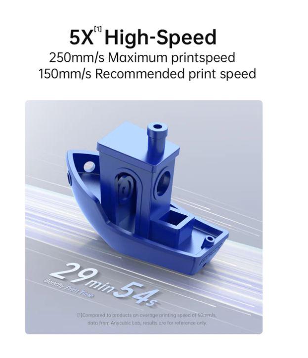 3D принтер Anycubic Kobra 2 Neo - фото 2 - id-p222399451