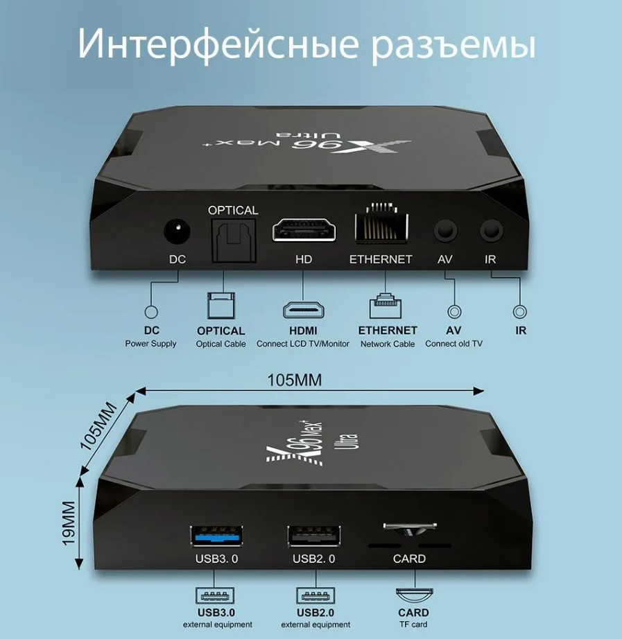 Смарт ТВ приставка X96 Max+ Ultra S905X4 4G + 32G TV Box андроид - фото 2 - id-p222512745