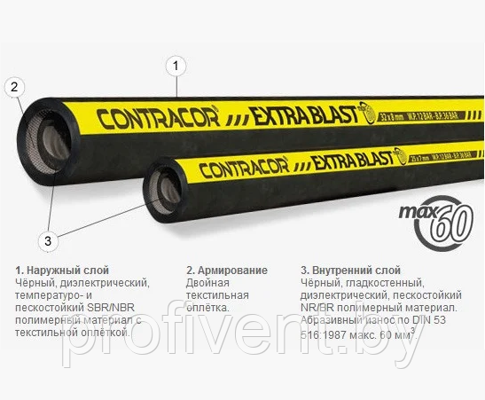 Рукав пескоструйный Contracor Extra Blast-13 (1/2", 12 атм) - фото 1 - id-p194425200