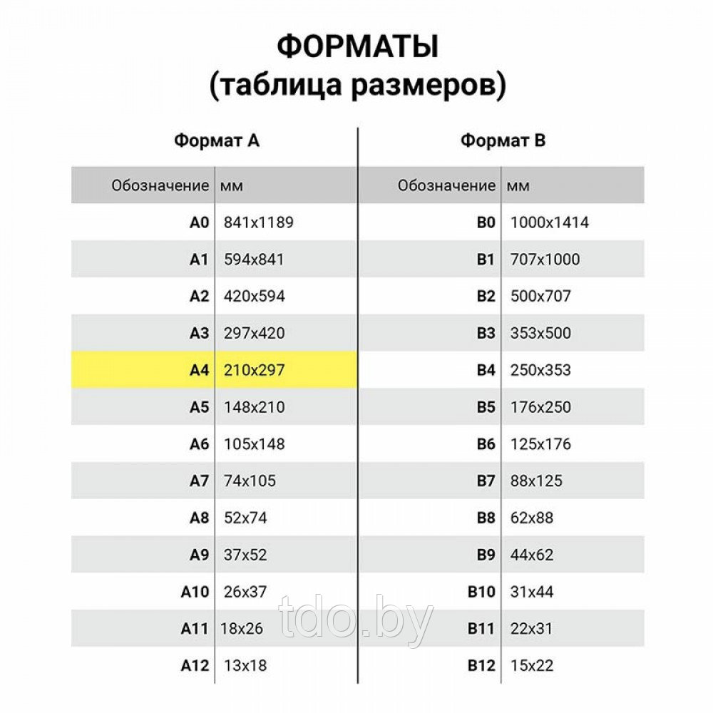 Бумага цветная DOUBLE A, А4, 80г/м2, 500л, интенсив, зелёная - фото 4 - id-p222671539