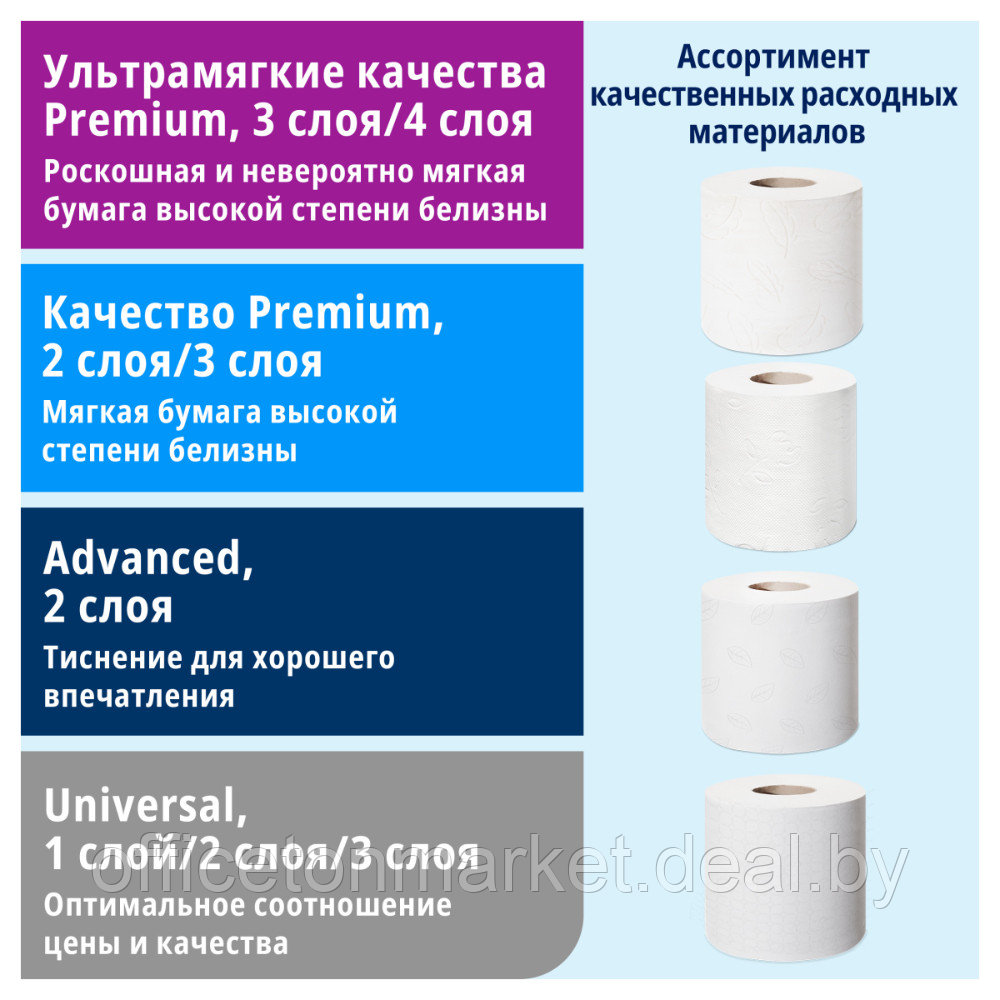 Бумага туалетная "Tork Premium Т4", 3-сл, 8 рулонов, 15 м (120330) - фото 3 - id-p185461909