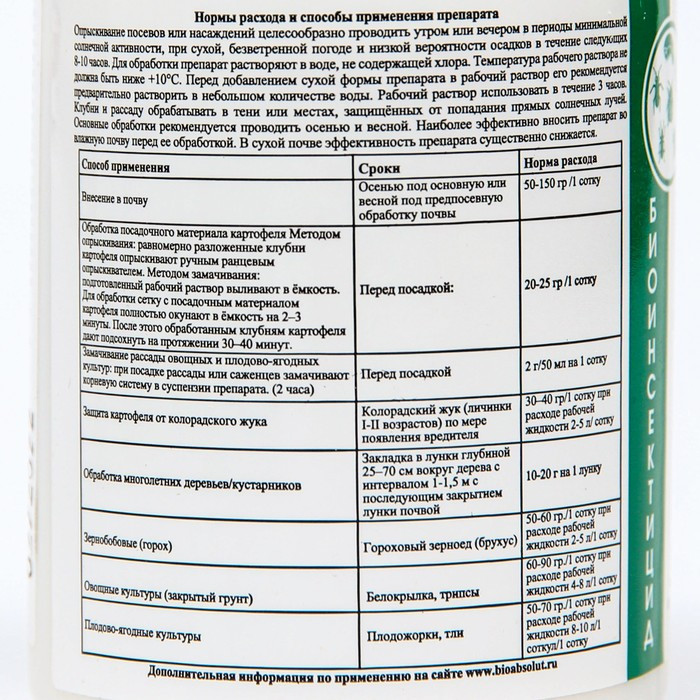 Биоинсектицид почвенный Боверия Бассиана от комплекса вредителей, 80 г - фото 2 - id-p222674836