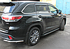 ПОРОГИ TOYOTA HIGHLANDER 2015-2020 (КОПИЯ ОРИГИНАЛА - OEM STYLE), фото 6