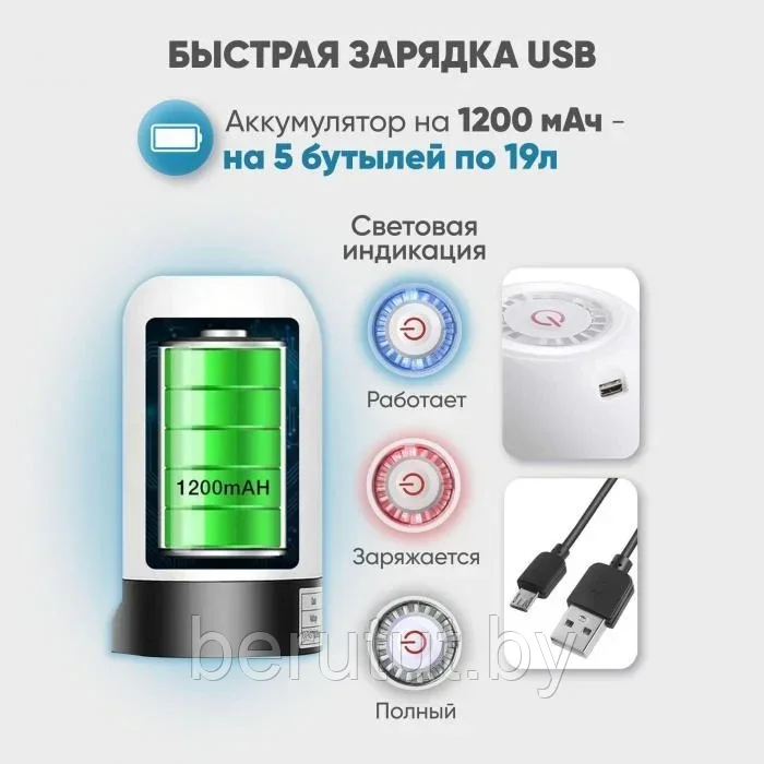 Помпа для воды электрическая Automatic Water Dispenser MD-09 - фото 7 - id-p222709799