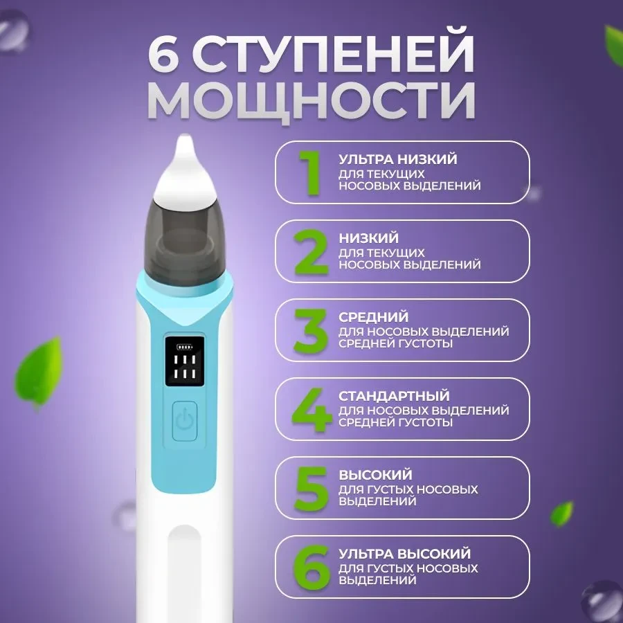 Аспиратор назальный для детей Children s nasal aspirator ZLY-018 (6 режимов работы) - фото 2 - id-p215609616