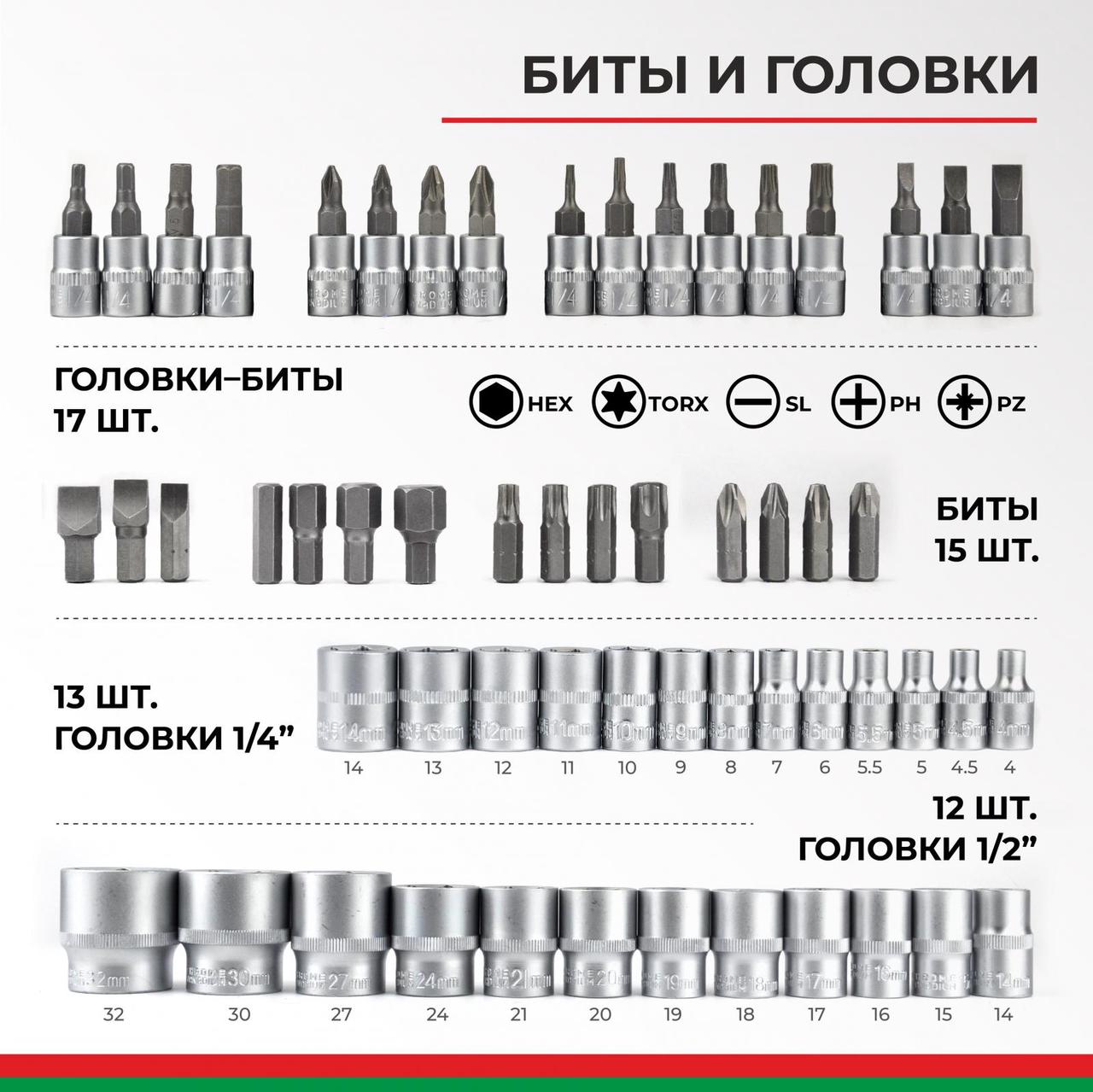 Набор головок и бит 82пр. БелАК Профи (1/4", 1/2", 6 граней, закалка V3) (БАК.07003) - фото 5 - id-p222740475