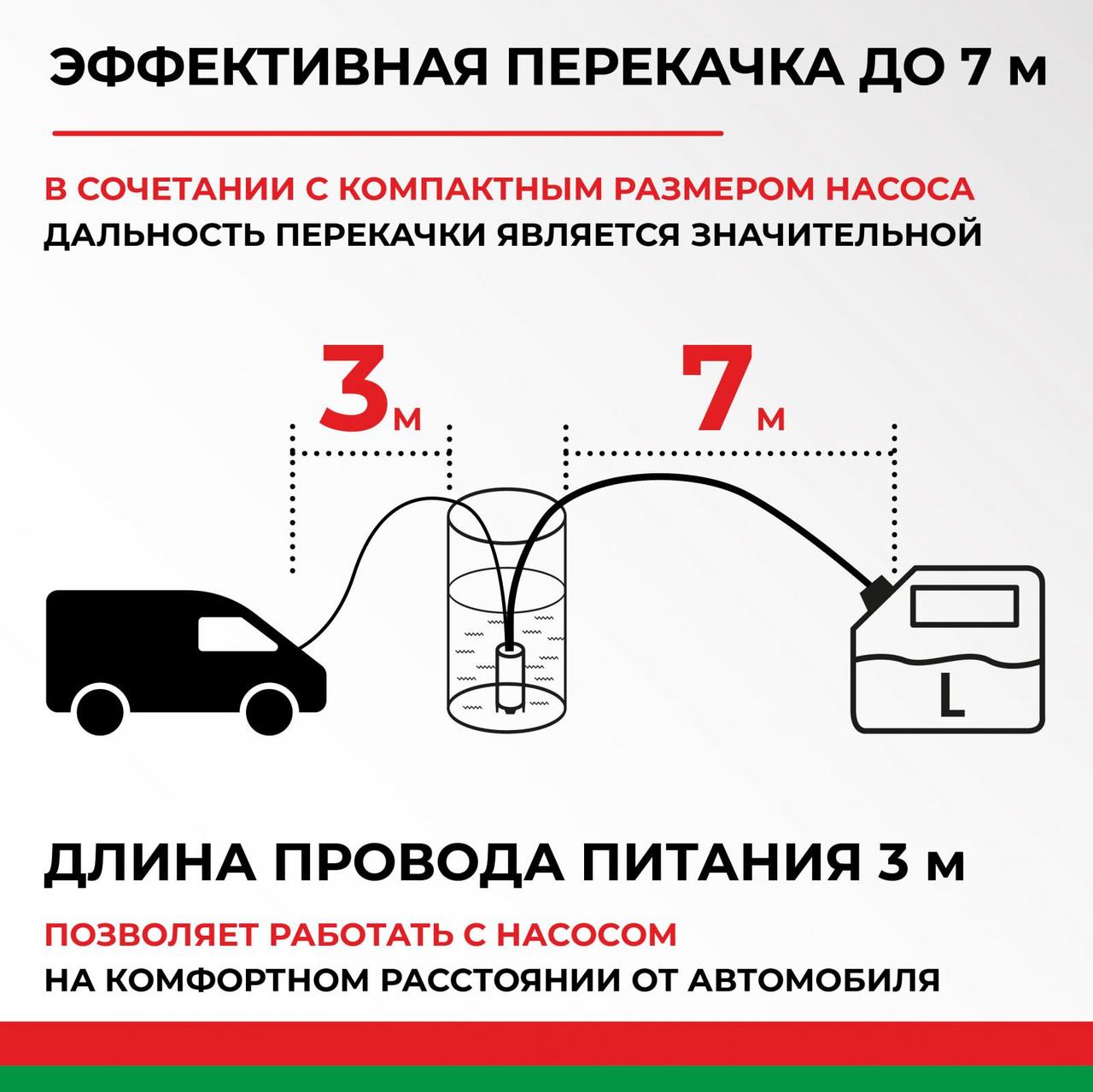 Насос для перекачки топлива погружной БелАК 12V d50 (съемный фильтр) - фото 8 - id-p222740479