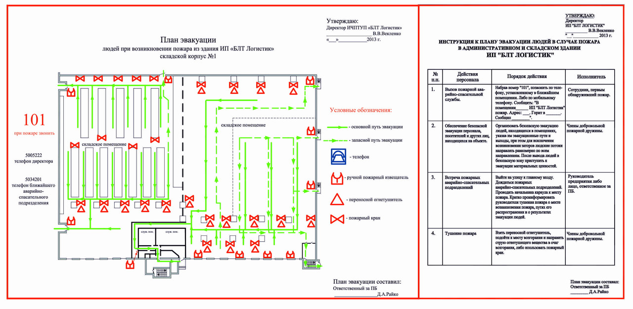 Изготовление планов эвакуации при пожаре