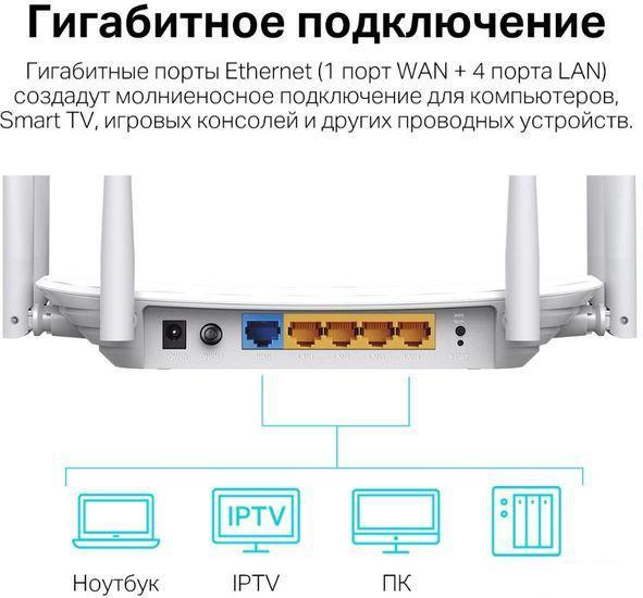 Wi-Fi роутер TP-Link Archer C86 - фото 8 - id-p222544470