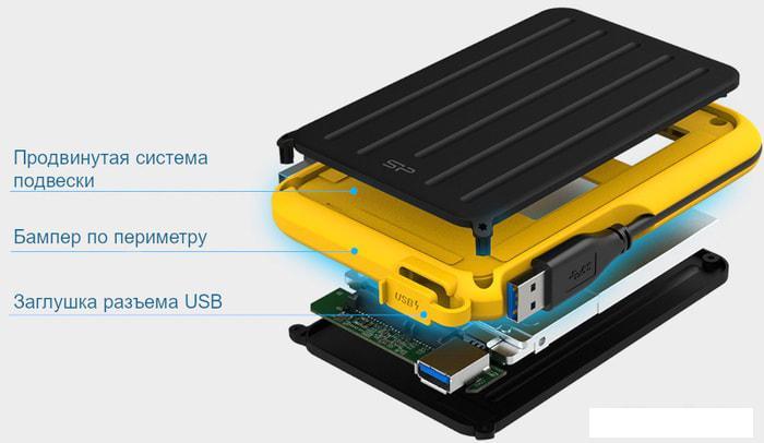 Внешний накопитель Silicon-Power Armor A66 4TB SP040TBPHD66LS3Y - фото 5 - id-p222681088