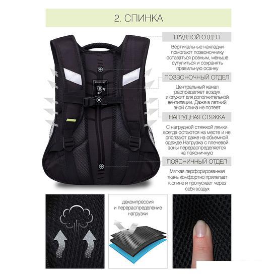 Школьный рюкзак Grizzly RB-050-21/1 (черный/салатовый) - фото 3 - id-p222266146
