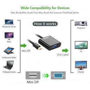 Адаптер Ugreen 10459 Mini DisplayPort - VGA (0.15 м, черный) - фото 2 - id-p222056299