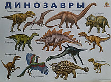 Плакат обучающий - Динозавры