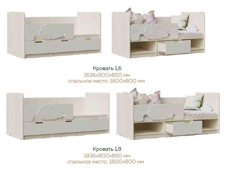 Двухъярусная кровать Юниор 4 (варианты цвета) фабрика Миф - фото 10 - id-p222795601
