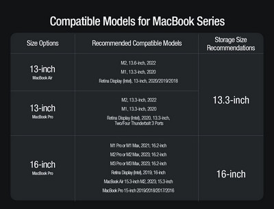 Чехол Nillkin Bumper Frosted Sleeve Case 13,3" для Apple MacBook Pro 13,3 - фото 7 - id-p222742993