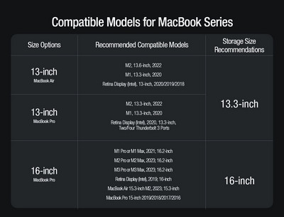 Чехол Nillkin Bumper Frosted Sleeve Case 16" для Apple MacBook Pro 16 - фото 7 - id-p222742994