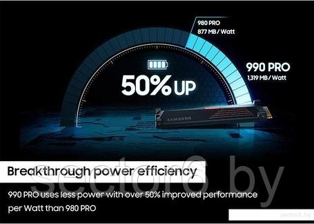 SSD Samsung 990 Pro с радиатором 1TB MZ-V9P1T0CW, фото 2