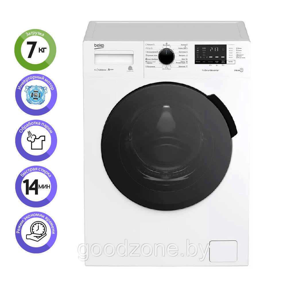 Стиральная машина BEKO RSPE78612W