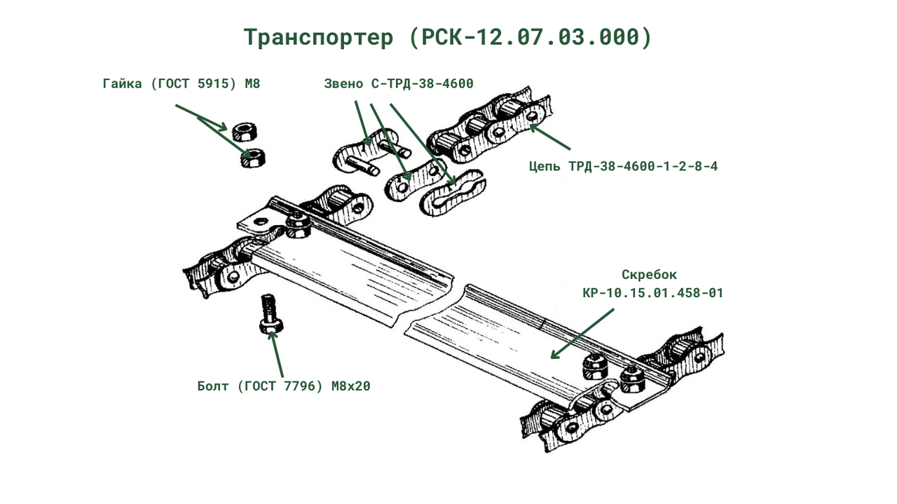 Транспортер выгрузной РСК 12.07.03.000 к кормораздатчику ПРСК-12. - фото 3 - id-p222846299